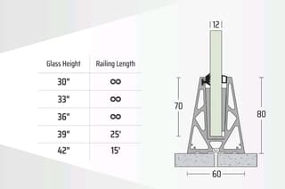 PR 08 CP (80x60mm) (Windload- Certified ) - 2.5 KP