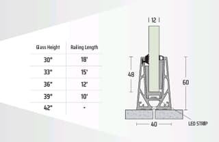 PR 35 CP (Inside LED Profile)