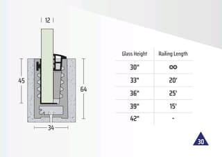 PR 43 CP