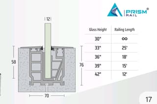 PR 41 CP