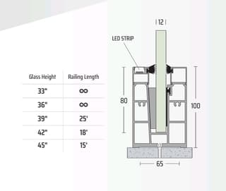PR 38 CP (Top LED Profile)