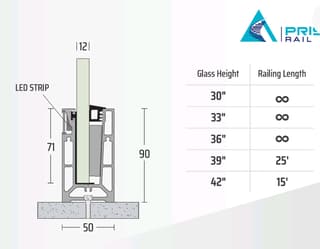 PR 34 CP (Side LED)