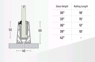 PR07 CP 60x40 Triangle Profile