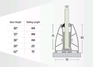 PR 11 CP