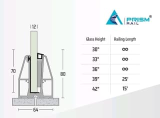PR 16 CP