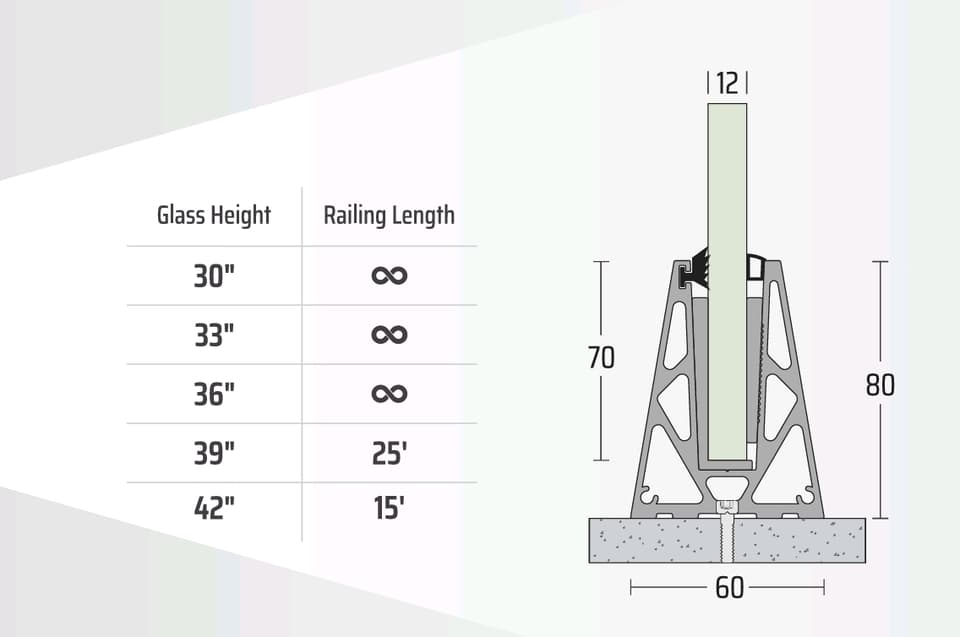 PR 08 CP (80x60mm) (Windload- Certified ) - 2.5 KP
