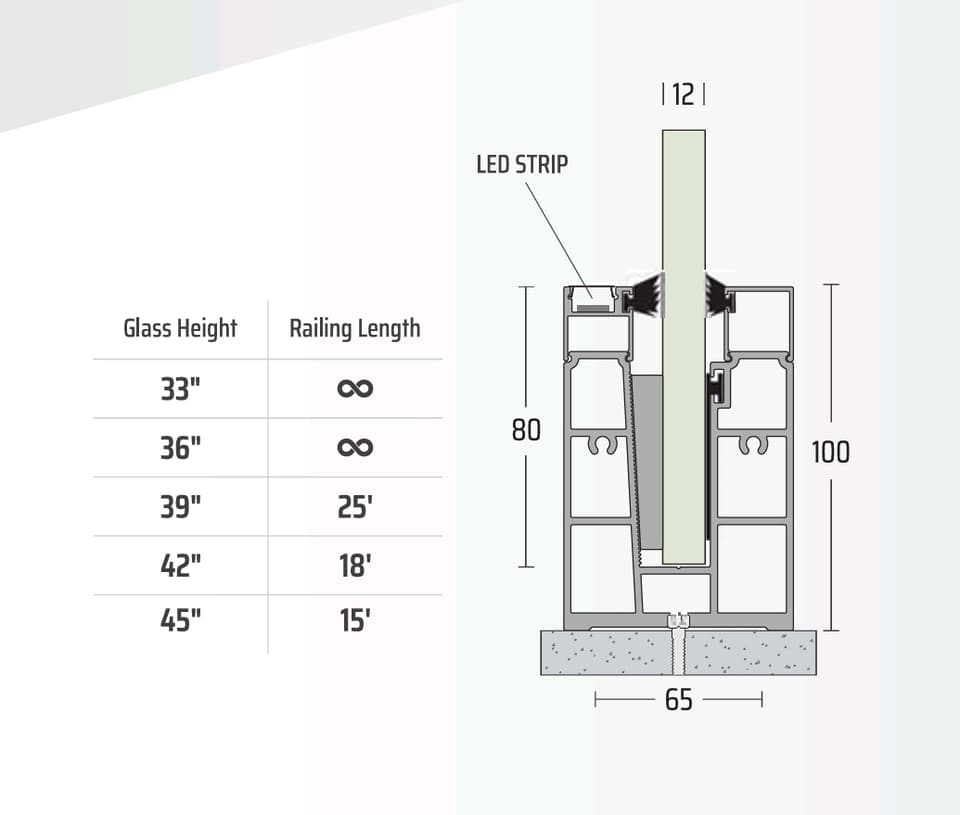 PR 38 CP (Top LED Profile)