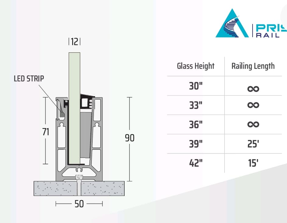 PR 34 CP (Side LED)