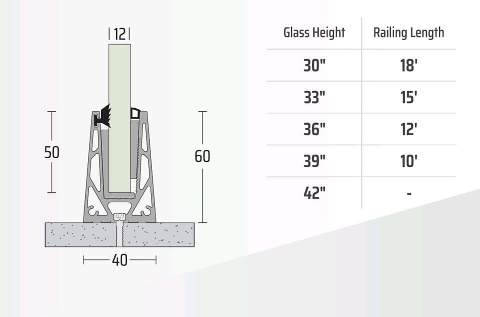 PR07 CP 60x40 Triangle Profile