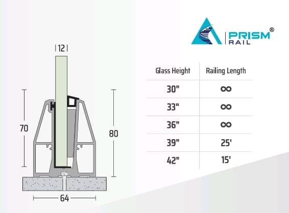 PR 16 CP