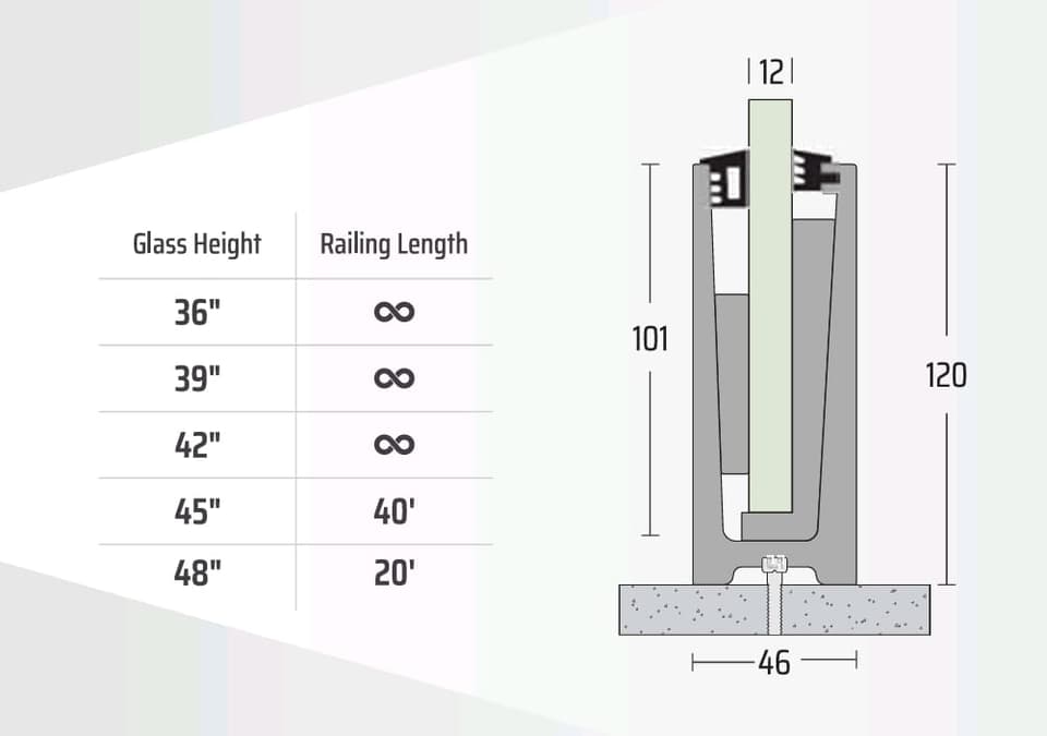 PR 32 CP